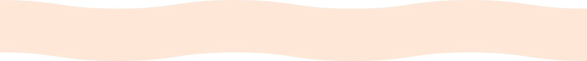 Riya Art Palace Banner